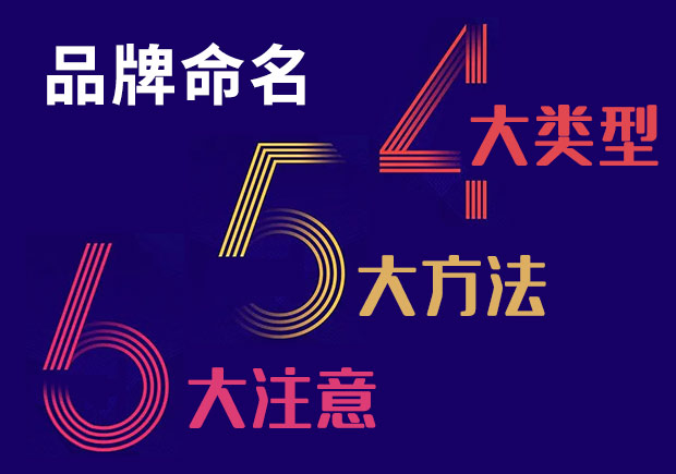 品牌命名四大類型，五大方法，六大注意
