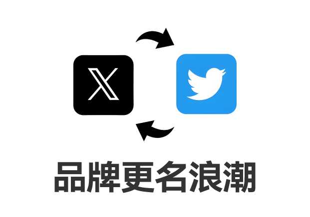 品牌更名浪潮：趨勢(shì)轉(zhuǎn)折、改名成敗案例與未來展望